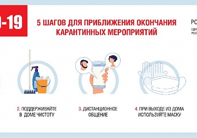 Роспотребнадзор напомнил, как приблизить окончание режима самоизоляции