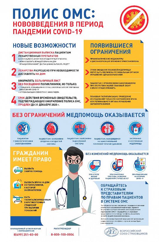 Коронавирус внес изменения в правила оказания медицинской помощи владимирцам